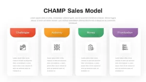 champ-sales-model