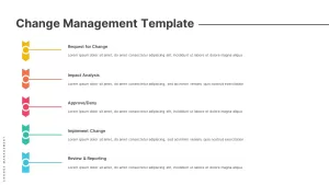 change-management-diagram-slide