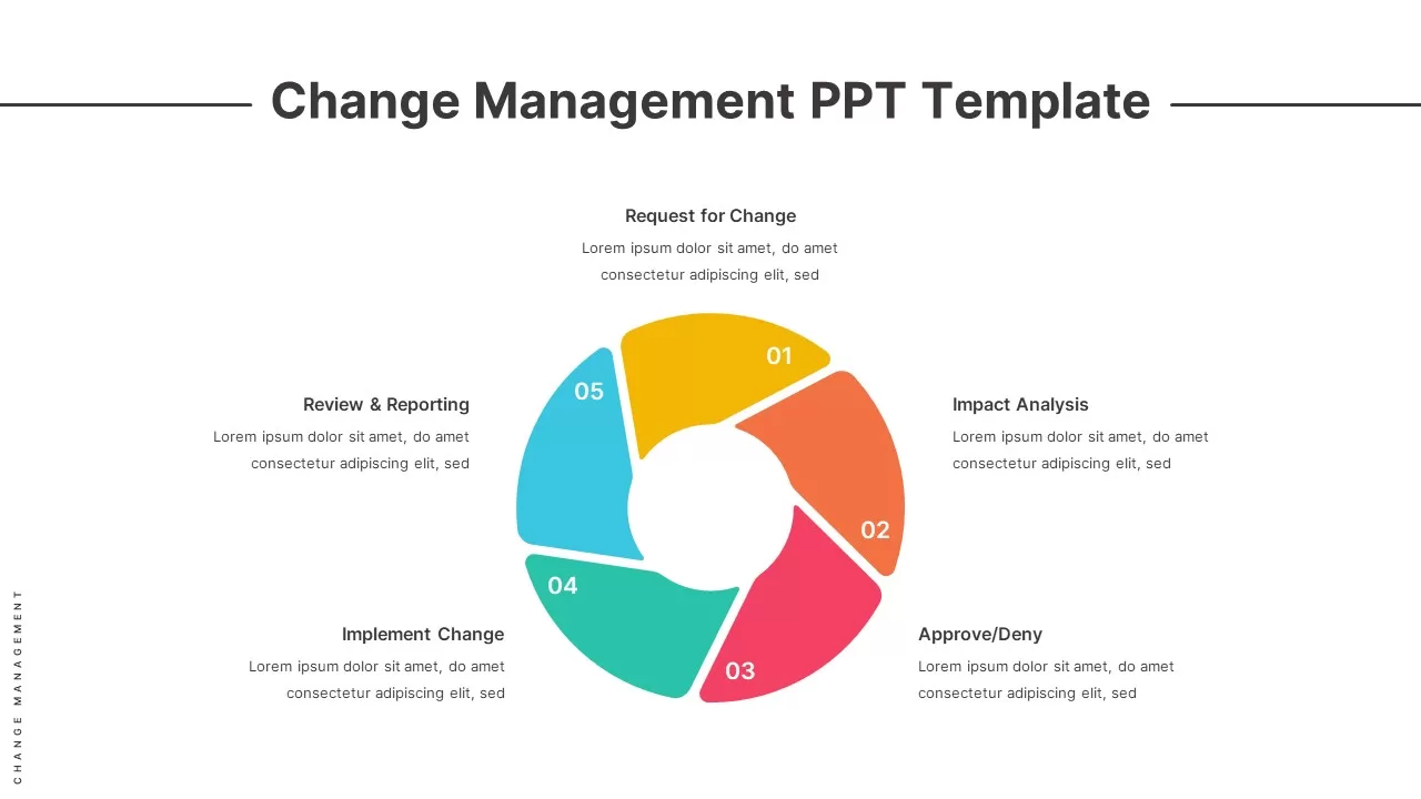 change-management-infographic-ppt