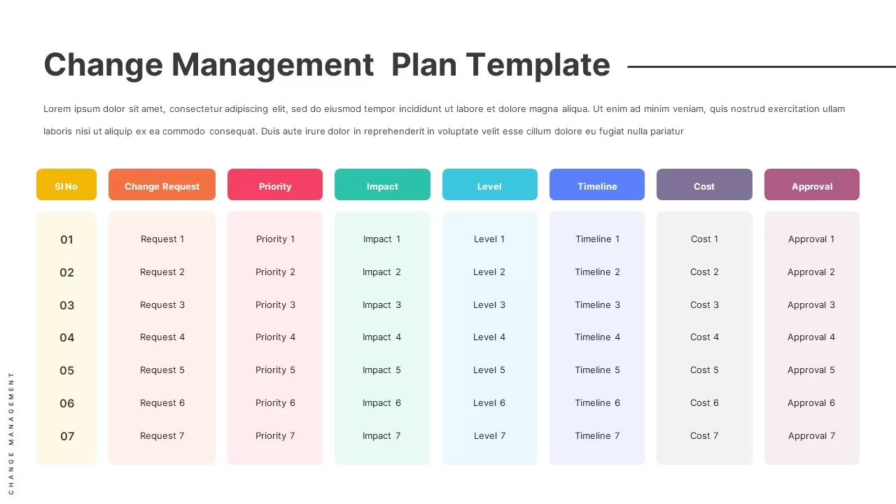 change-management-plan-template