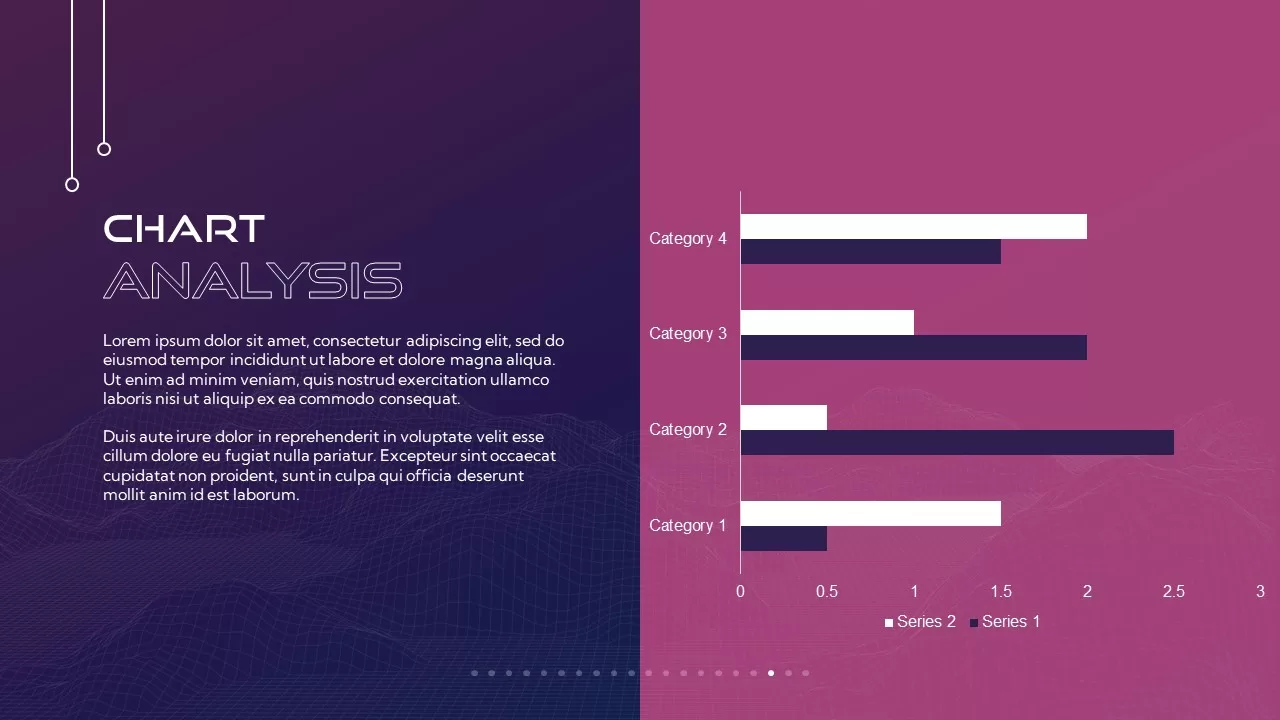 chart-analysis-technology-presentation-template