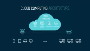 cloud-computing-architecture-powerpoint-template