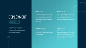 cloud-computing-powerpoint-template3