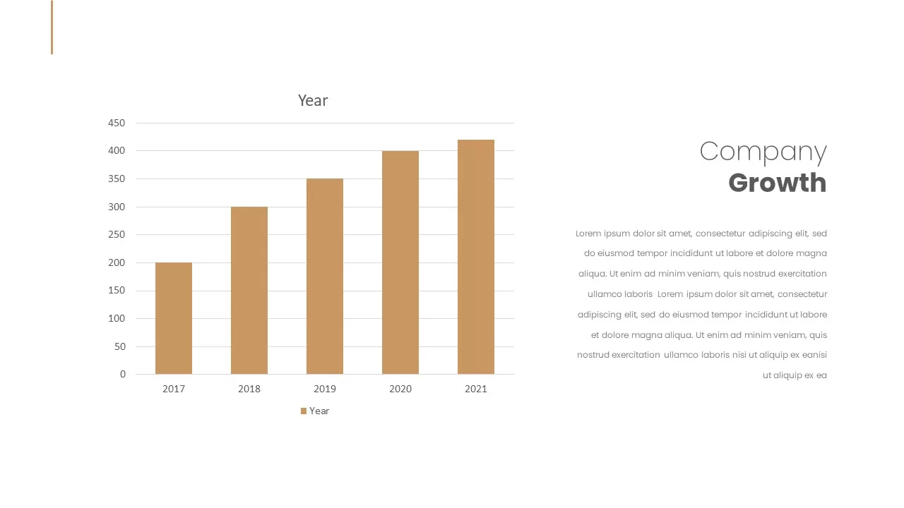 company-growth-chart-template