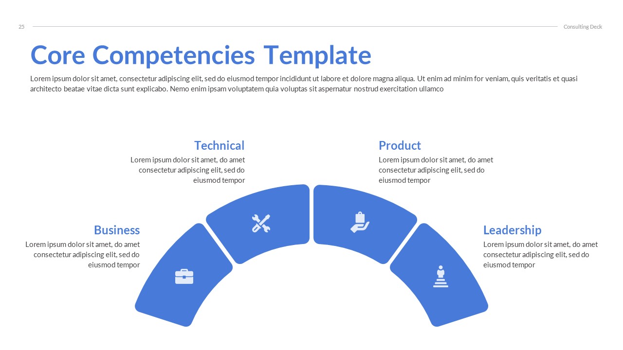 SCQA template PPT | Business Consulting Slides