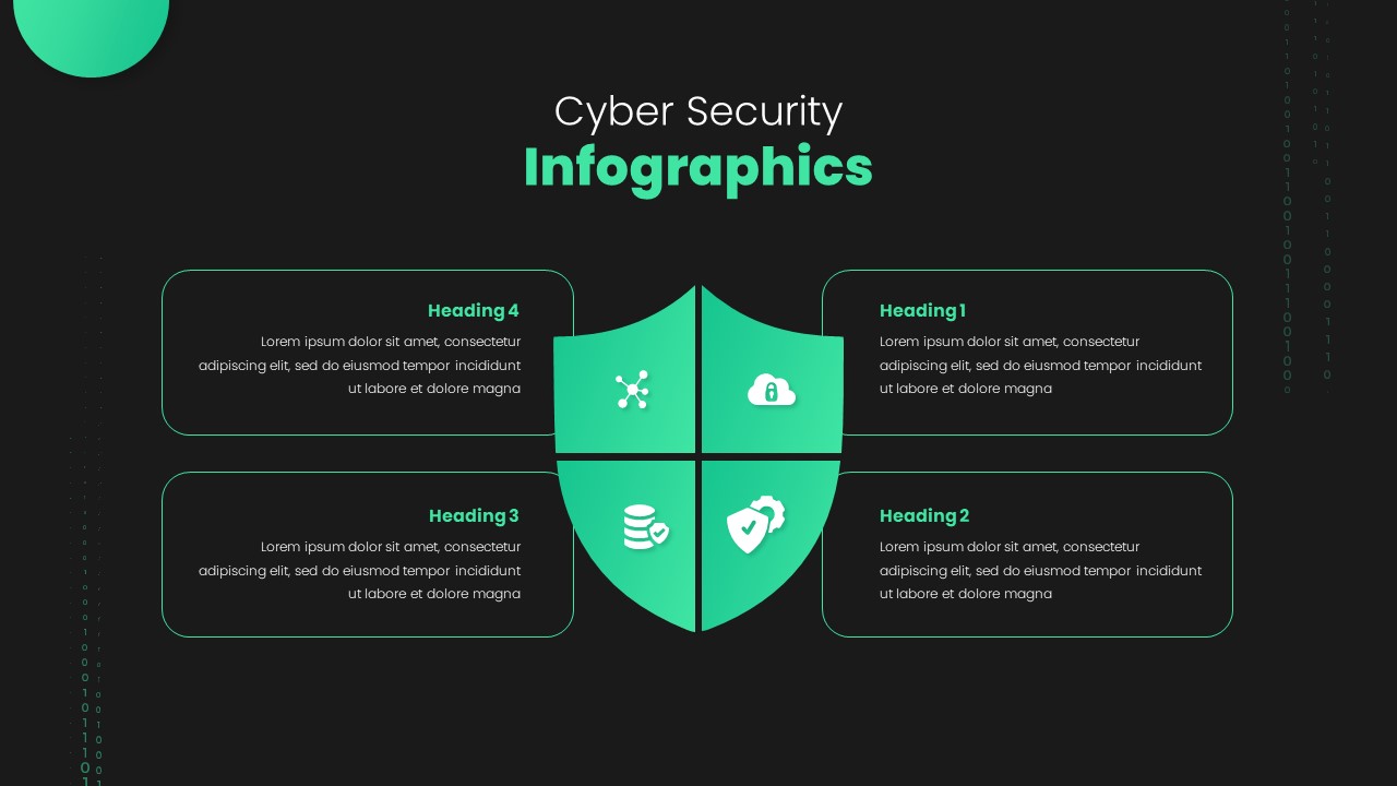 cyber security presentation for high school students