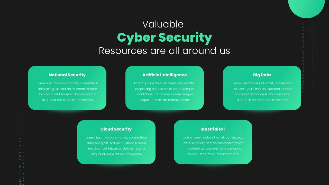 cyber-security-resources-slide