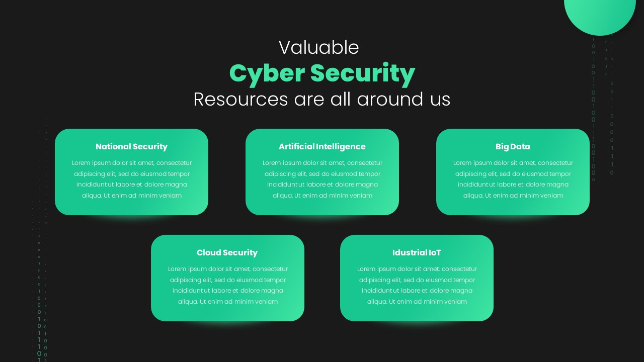 cyber crime poster presentation