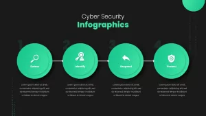 cyber-security-steps-infographic