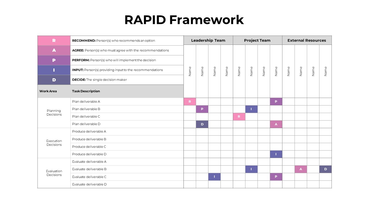 RAPID Framework Template SlideBazaar