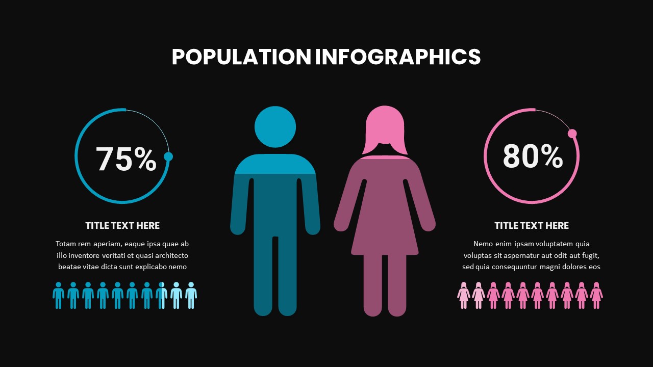 Population PowerPoint Template - SlideBazaar