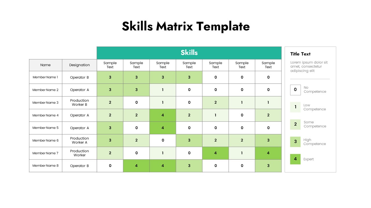 Skills Matrix Template SlideBazaar