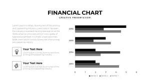 financial chart ppt