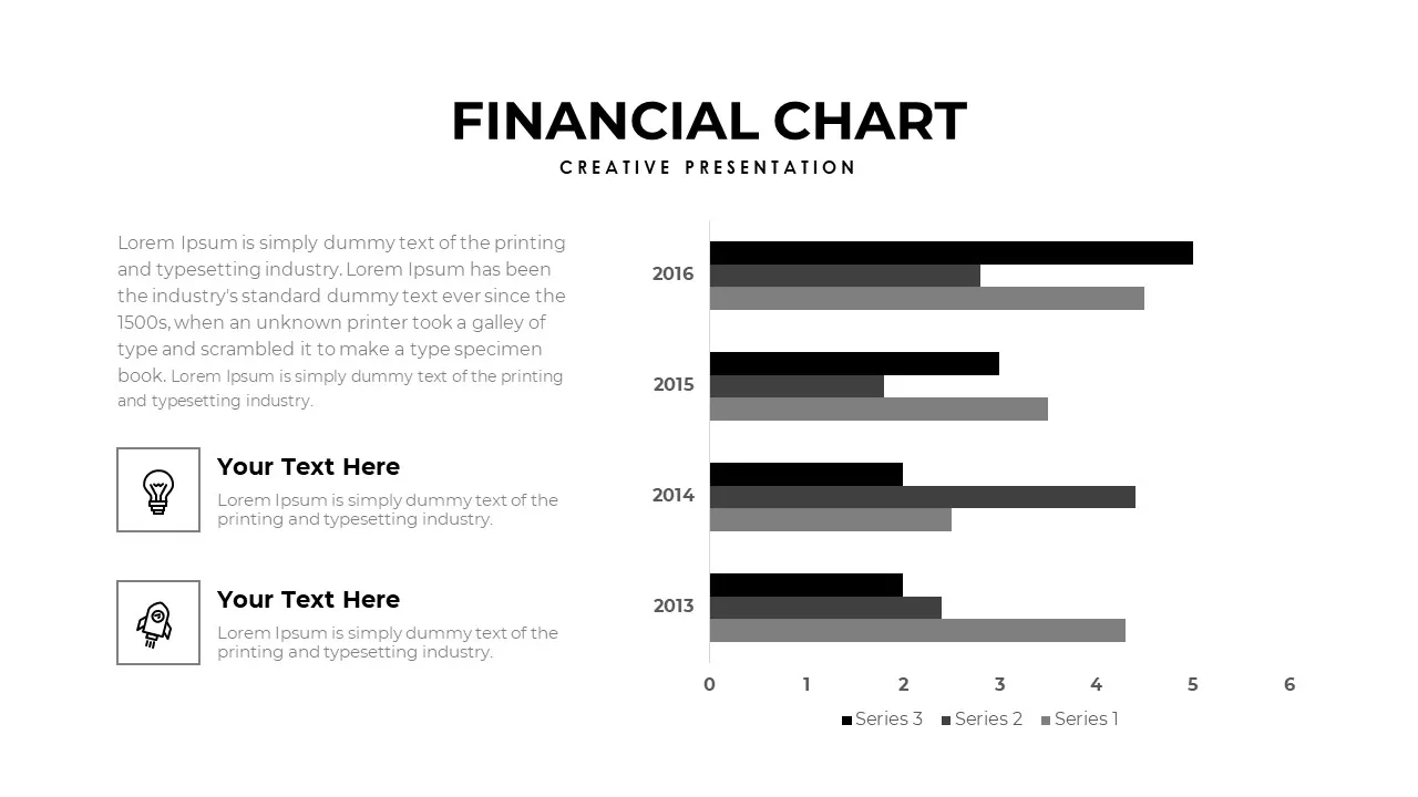 financial chart ppt