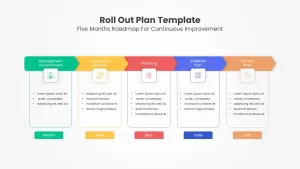 five-months-roll-out-plan-template