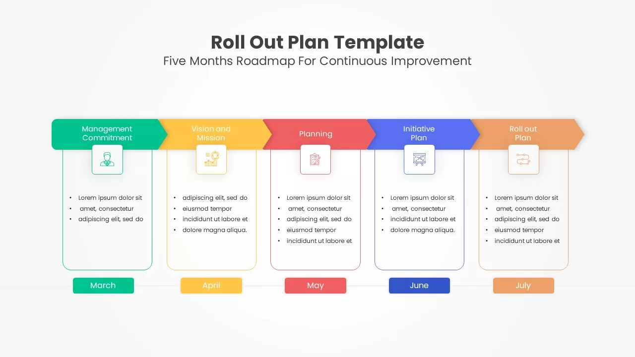 five-months-roll-out-plan-template