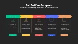 five-months-software-roll-out-plan-template-black