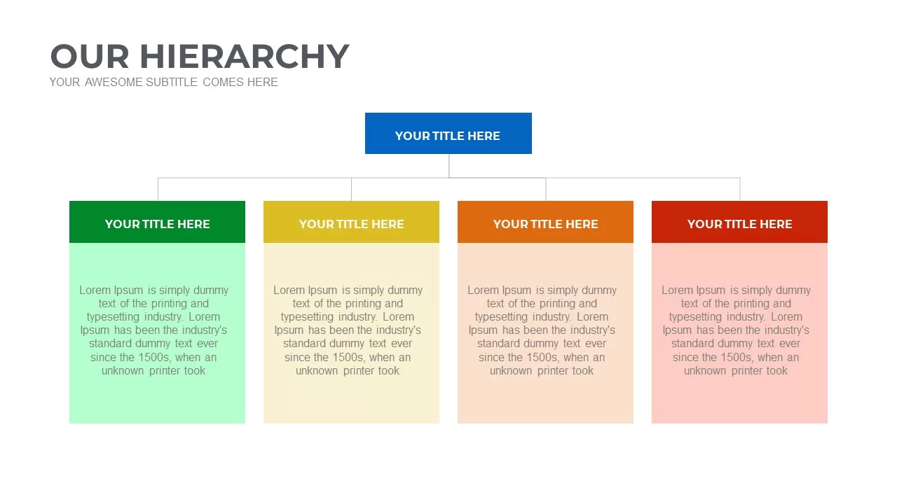 hierarchy slide