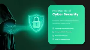 importance-of-cyber-security-template