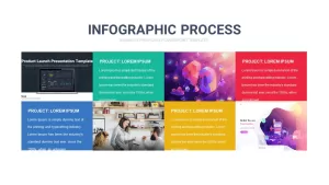 infographic process template