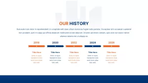 investment-banking-history-timeline-powerpoint-template