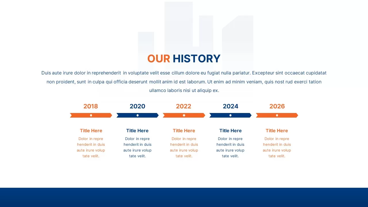 investment-banking-history-timeline-powerpoint-template