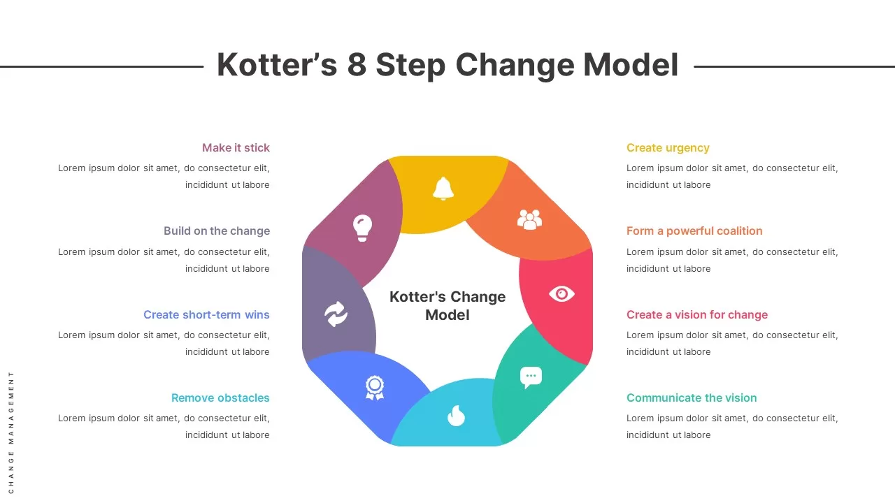 kotters-change-management-model-infographic