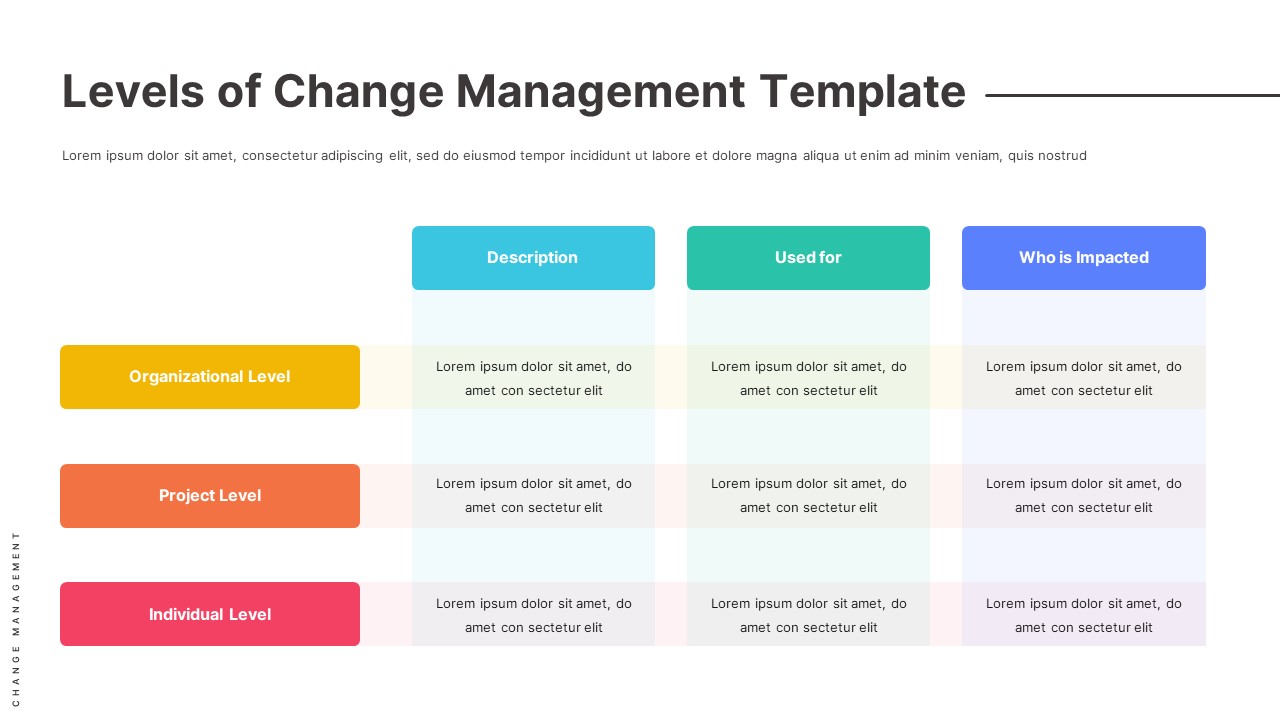 organizational-change-management-powerpoint-template