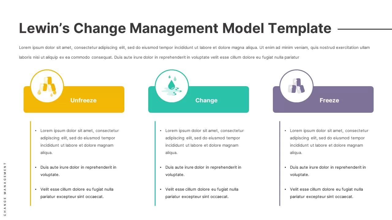 lewins-change-management-model-template