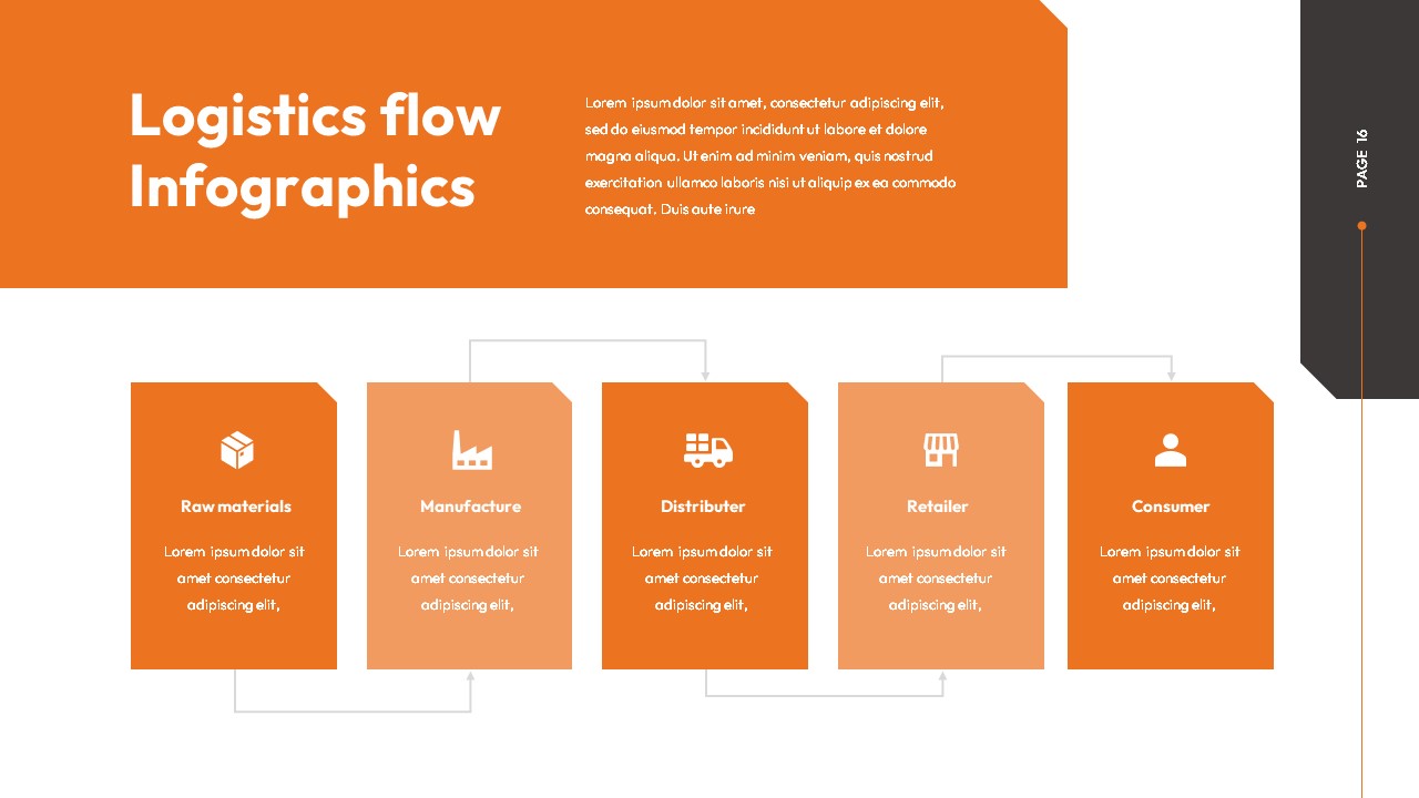 Manufacturing PowerPoint Template