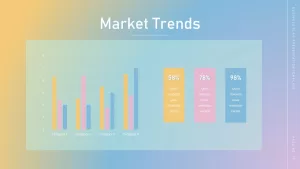 market-trends-slides