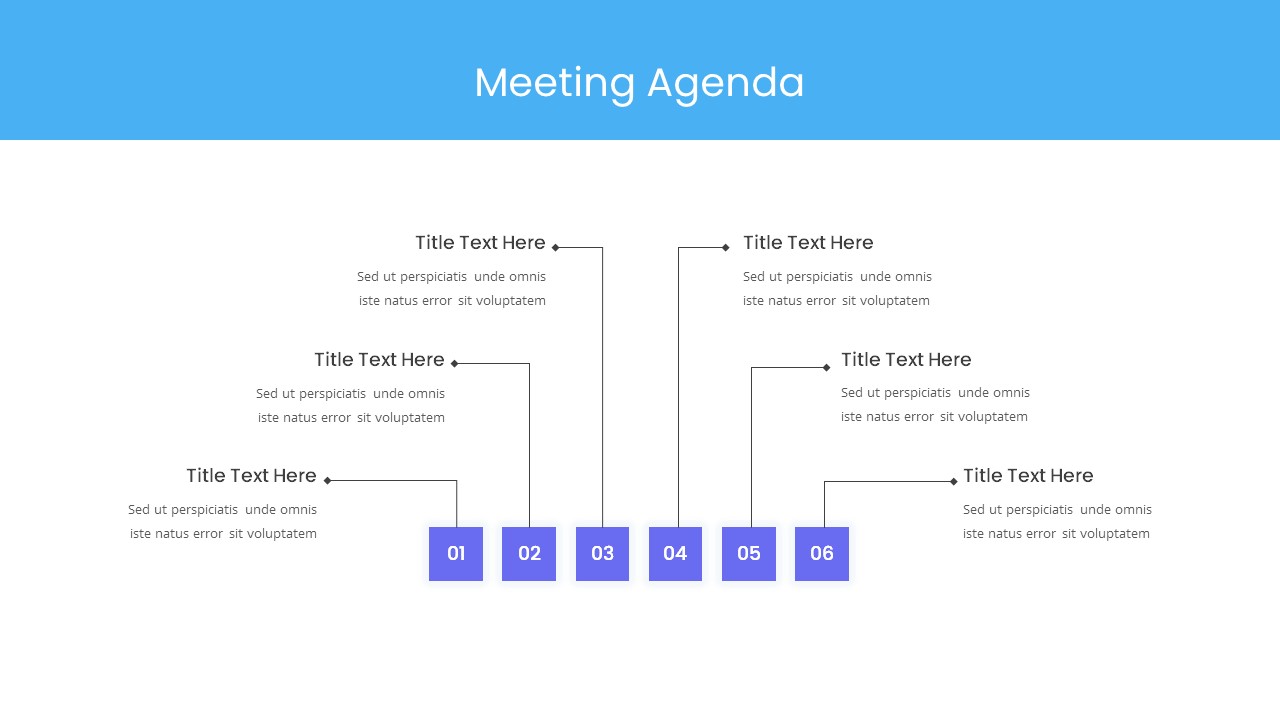 presentation outline or agenda
