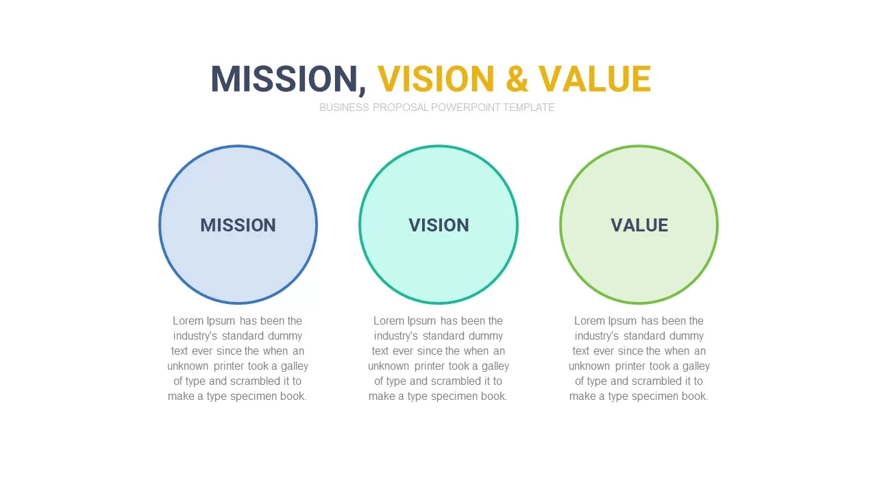 mission, vission and value slide