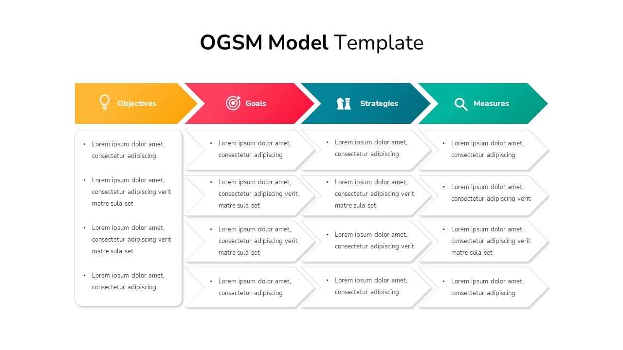 ogsm-model-template-slidebazaar