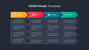 ogsm template ppt