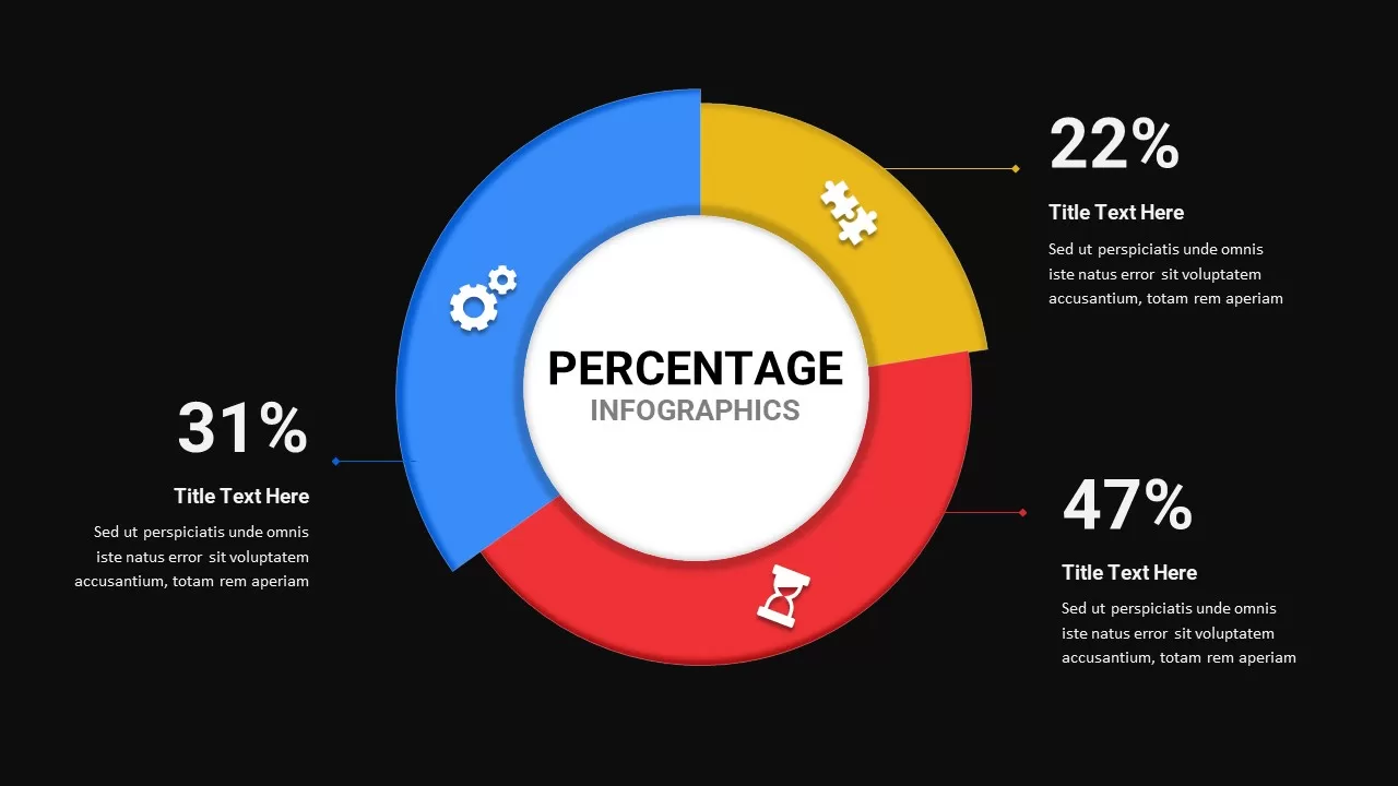 percentage infographic