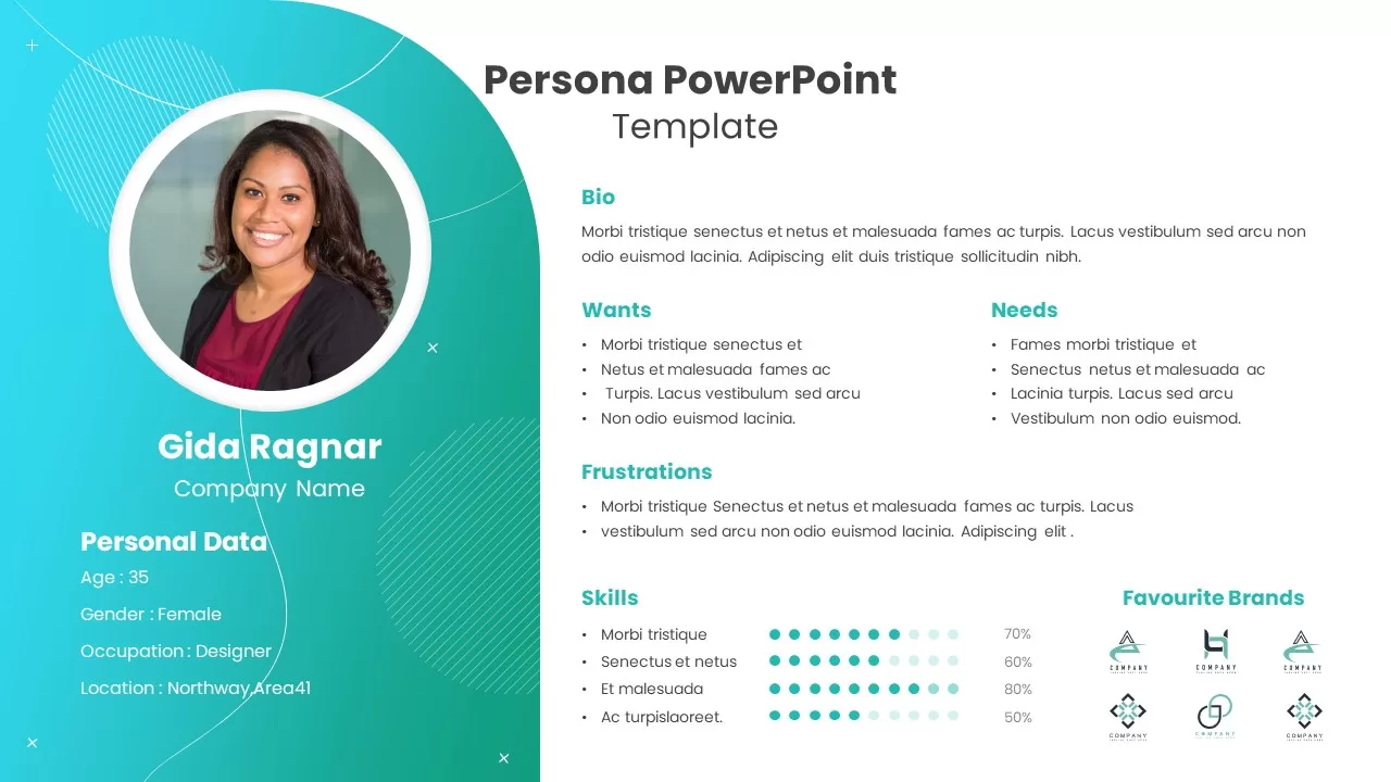 personas template ppt