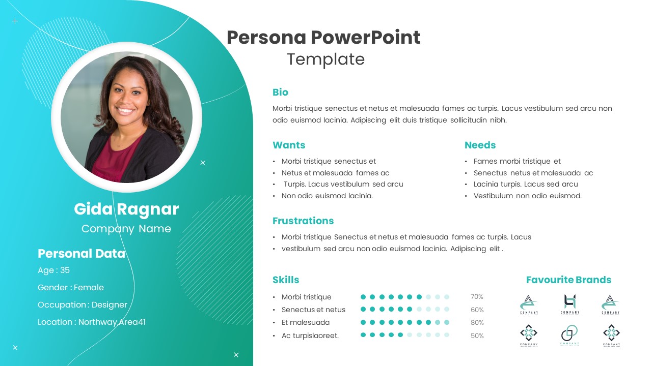 Persona PowerPoint Template SlideBazaar