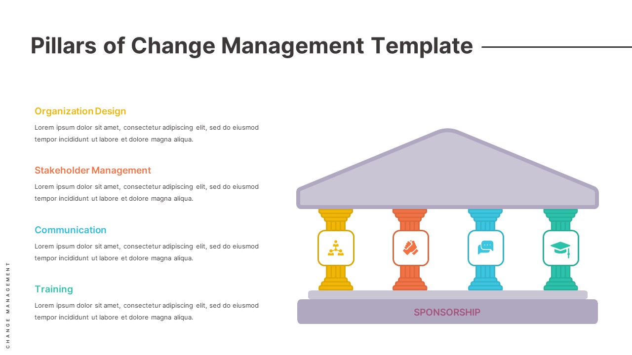 Organizational change management powerpoint template