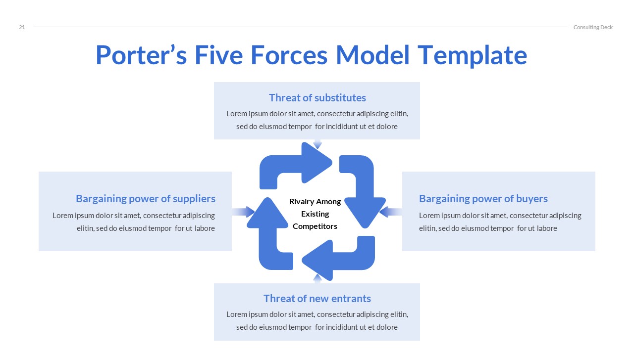 Consulting PowerPoint Template | Business Consulting Slides