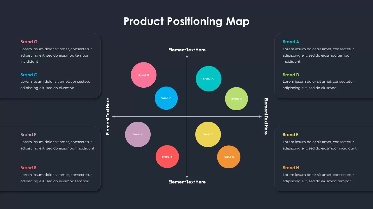 position map template