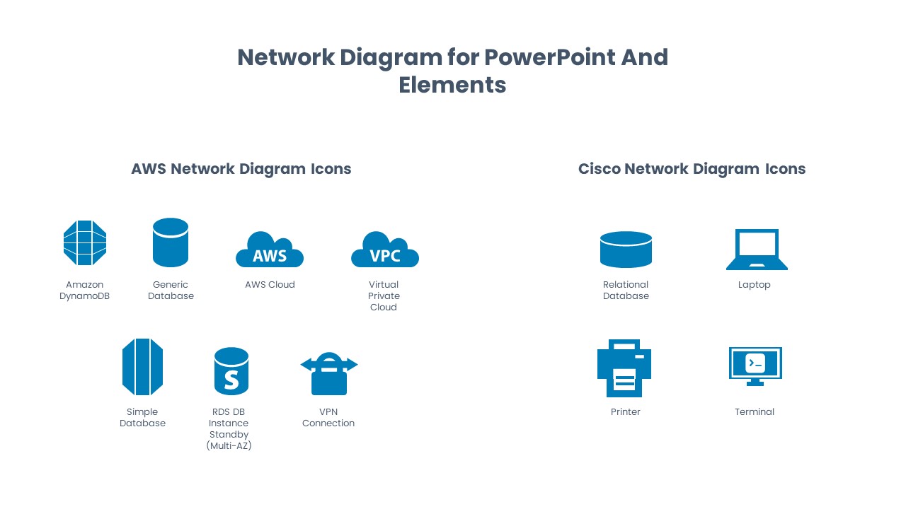 Hb Services Network Diagram Template Powerpoint - Riset