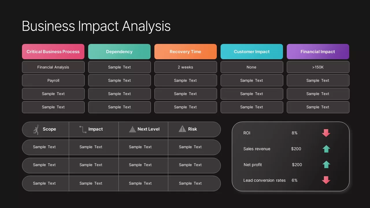 powerpoint template case study