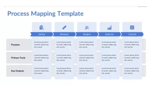 process-mapping-template