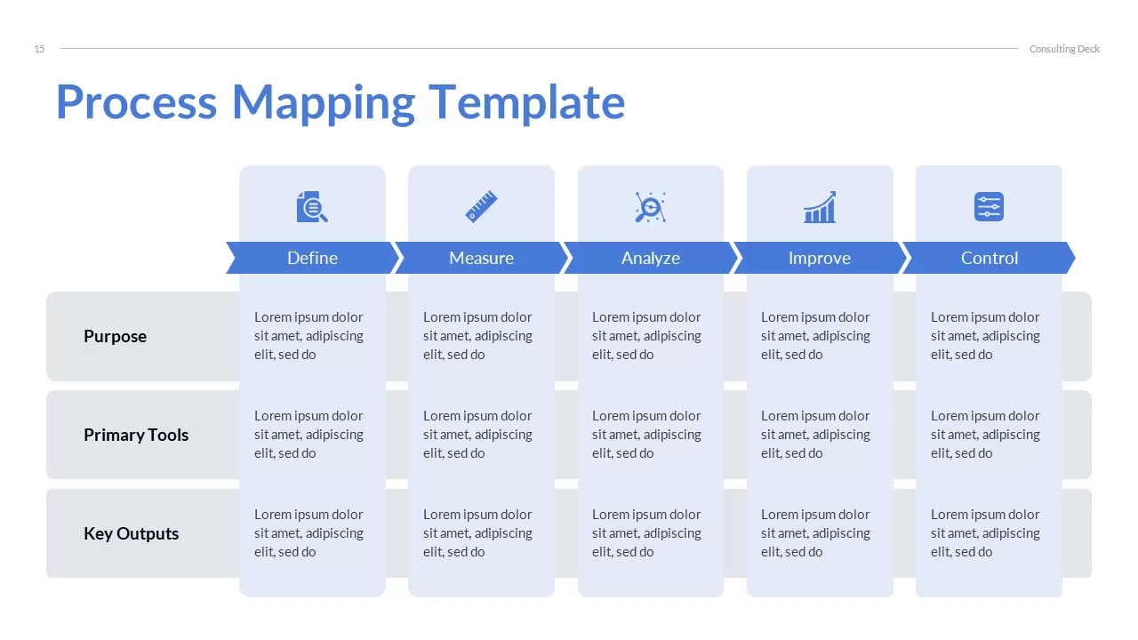 process-mapping-template