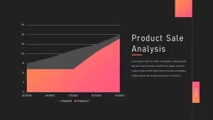 product-sale-analysis