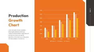 production-growth-chart-template