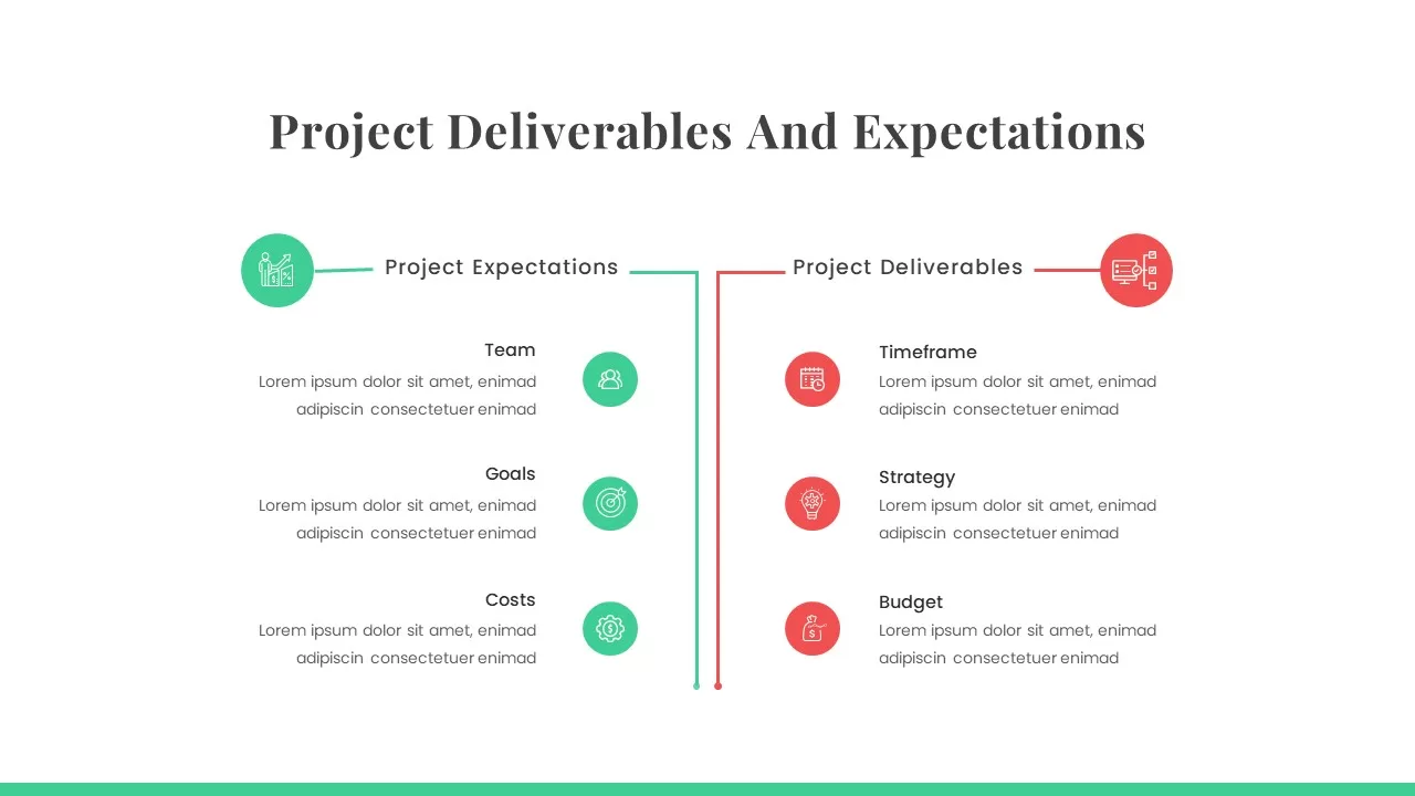 project-expectations-and-deliverables-template