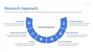 research-approach-template