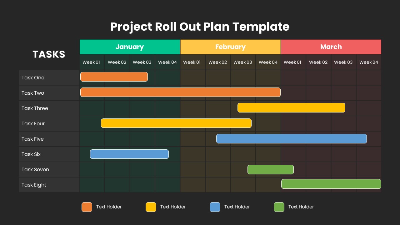 Roll Out Plan Template for PowerPoint Project Implementation Plan